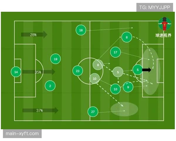 球员复位请求战术意义分析 比赛规则运用成高级策略